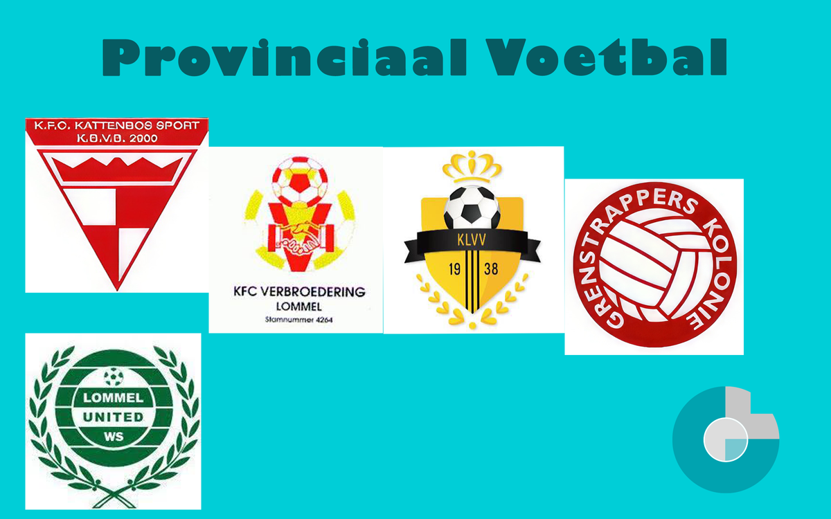 Provinciale Voetbaluitslagen