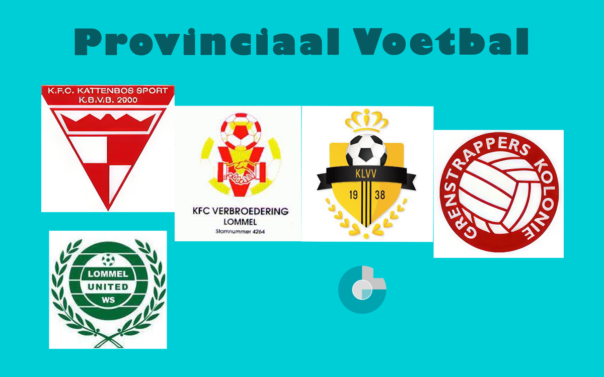 Alle transfers (tot nu toe) van onze provincialers
