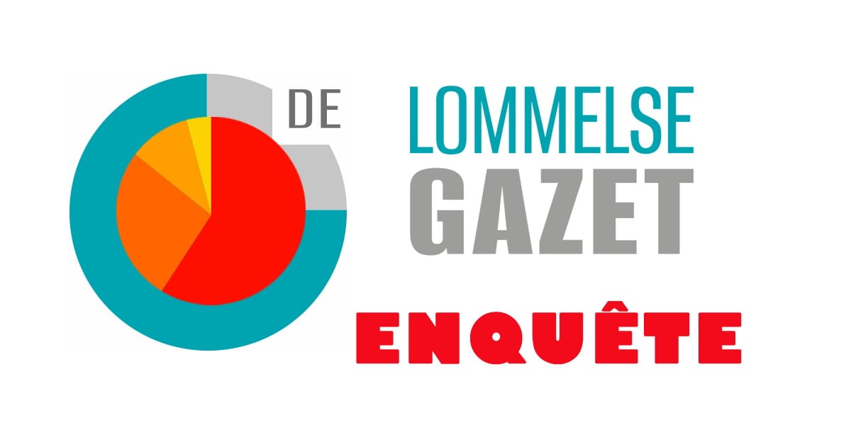 De resultaten van onze enquête!