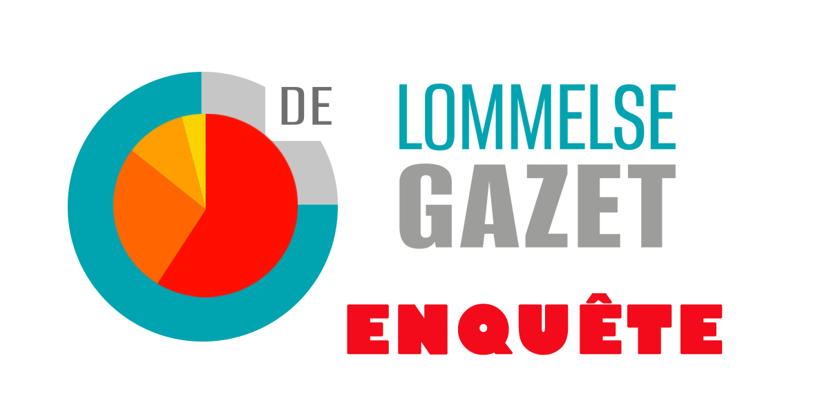 Geef uw mening over onze 'Gazet' en maak ze nog beter!