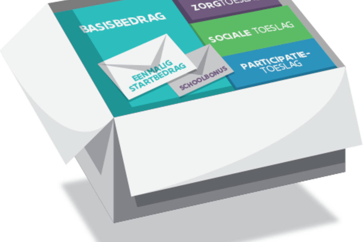 Aandacht voor het 'Groeipakket'