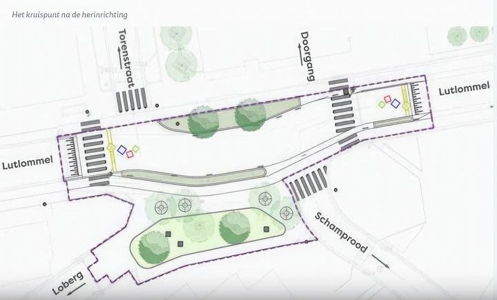 Werken kruispunt Lutlommel