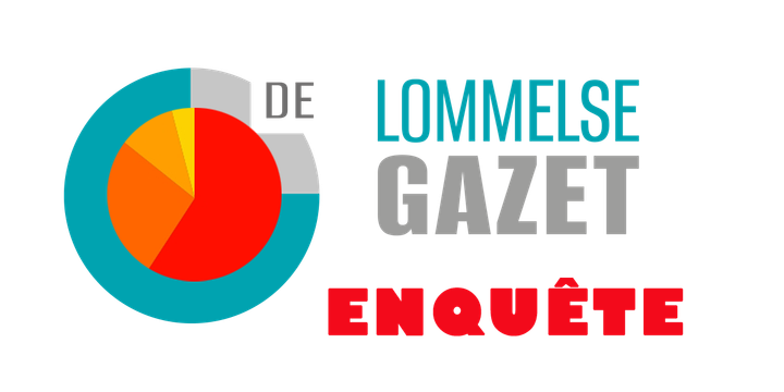 Geef uw mening over onze 'Gazet' en maak ze nog beter!