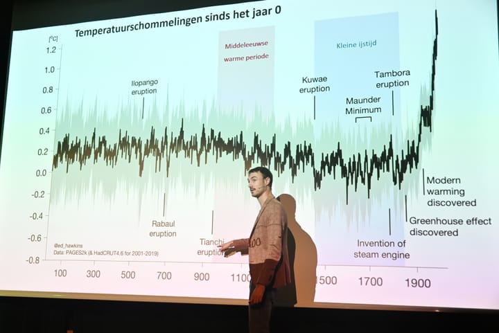 Vormingsseizoen in De Adelberg nu ook volop van start